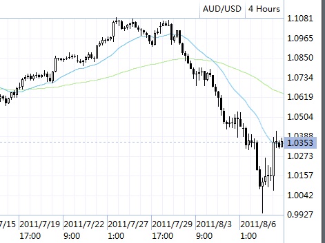 aud.jpg