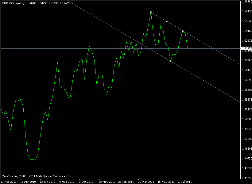 ptw.gif