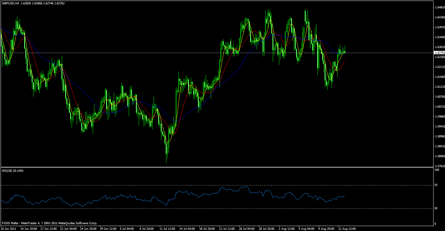 gbp.gif