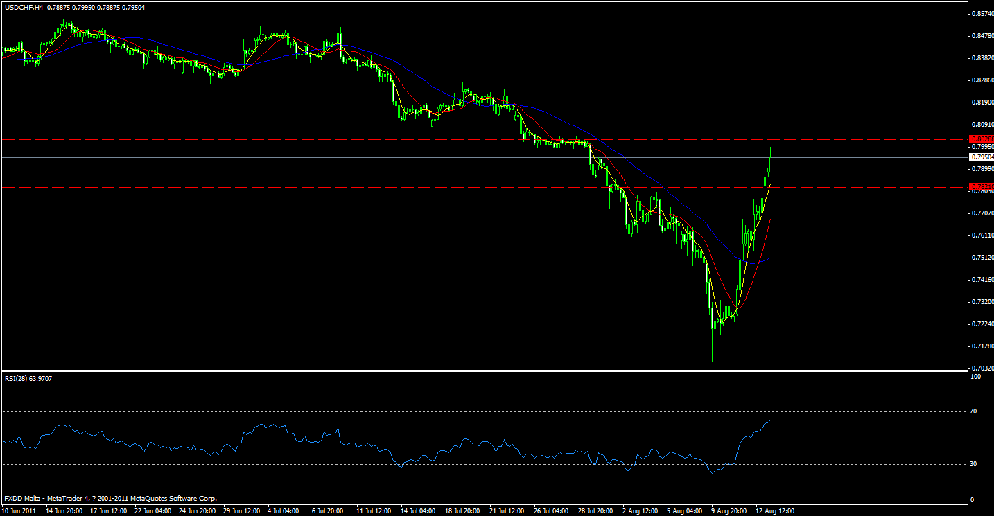 chf.gif