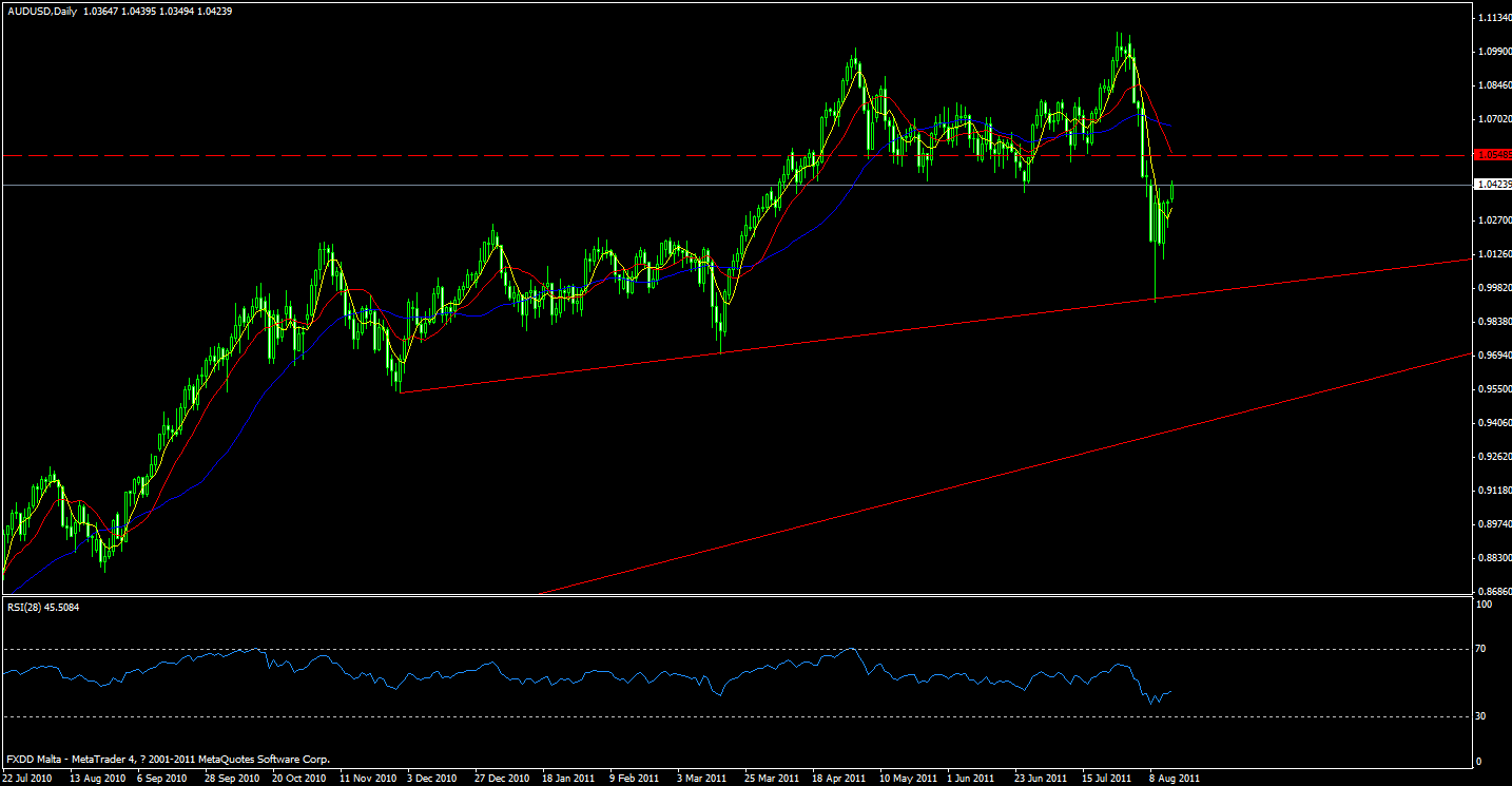 aud.gif