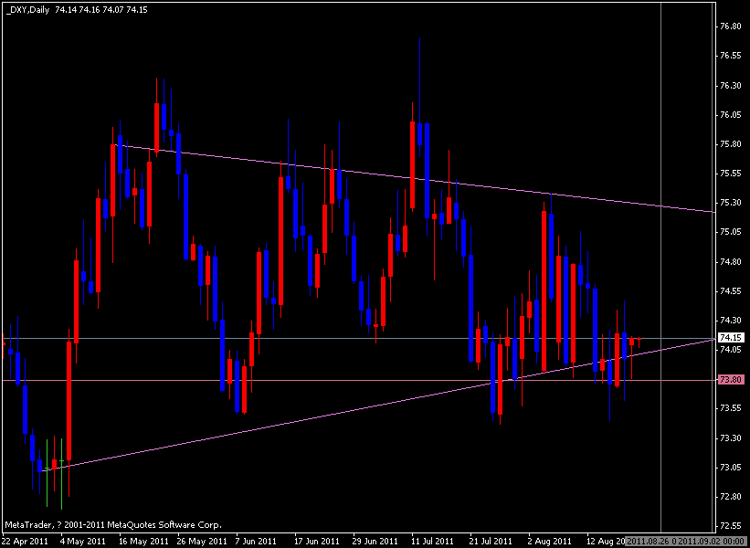 dxy2.gif