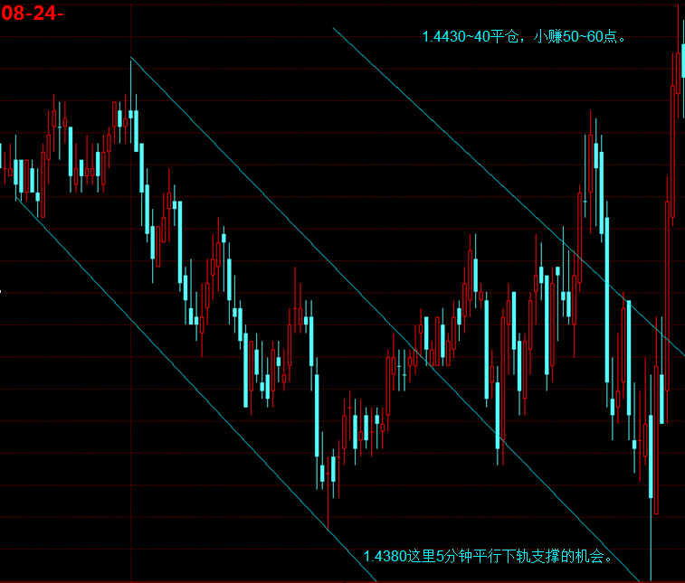EUR0824-5M.png