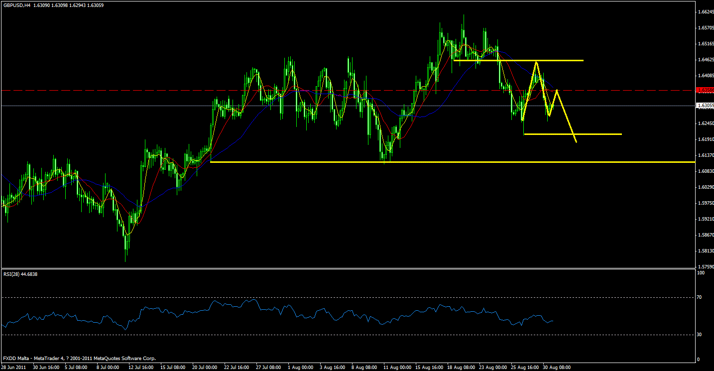 gbp.gif