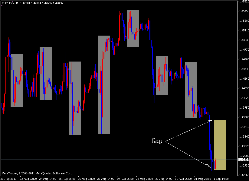 gap.gif