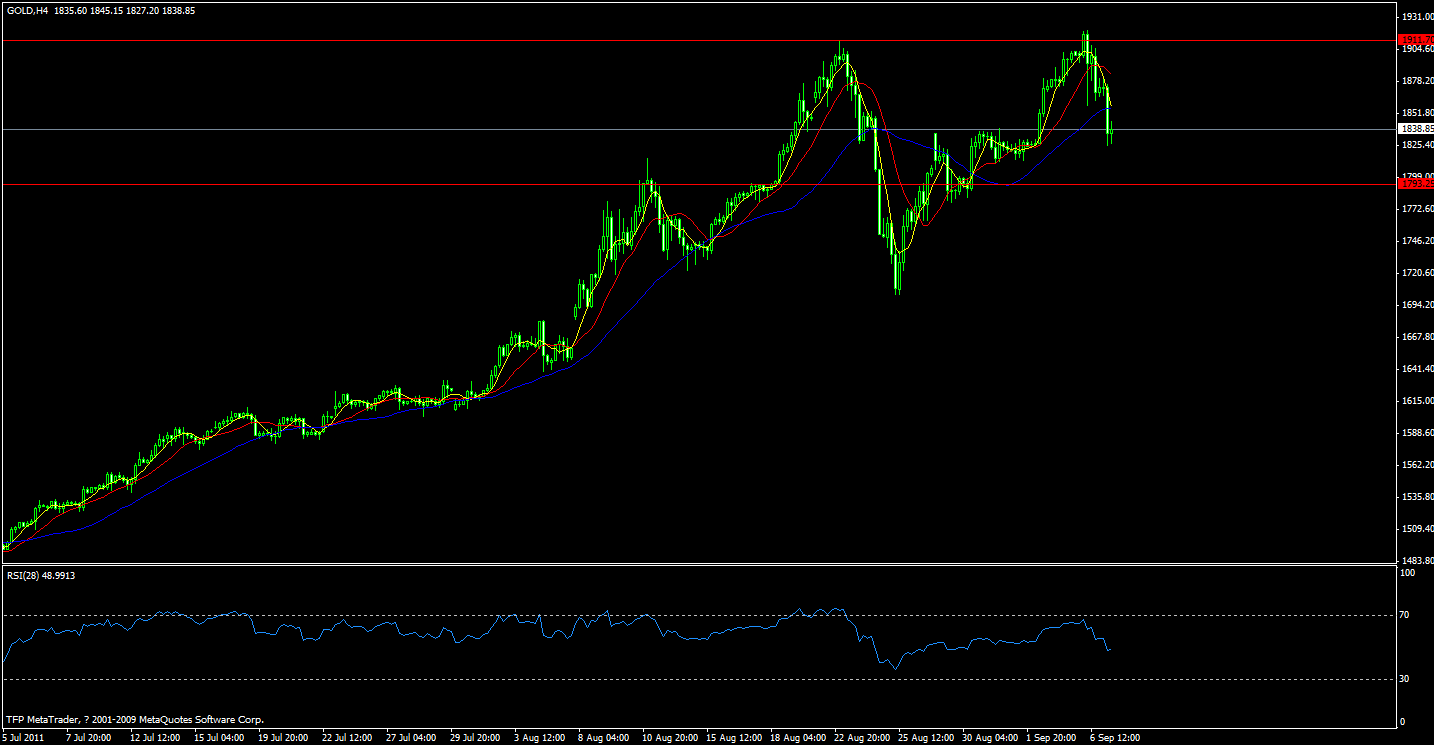 gld.gif