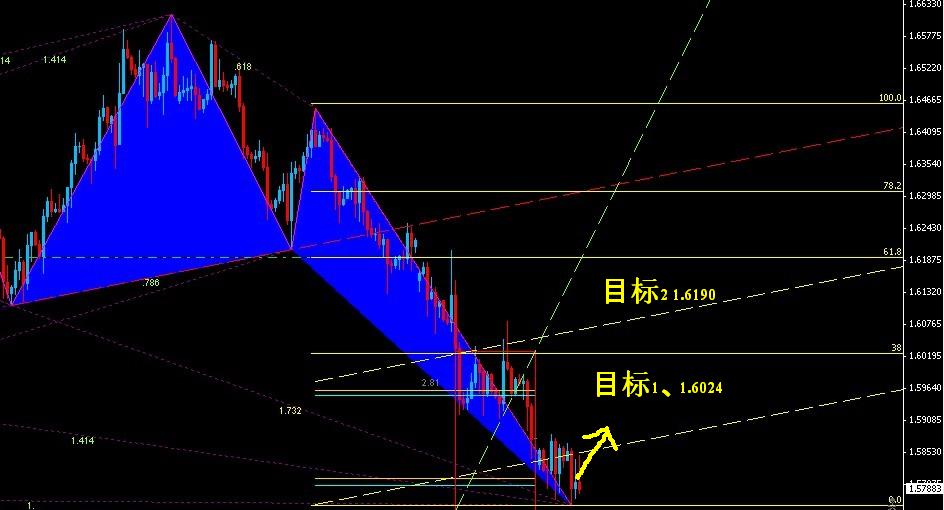 GBP.jpg