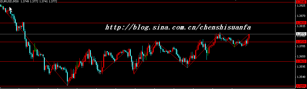 EUR.gif