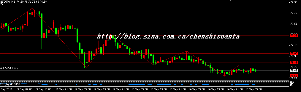 JPY.gif