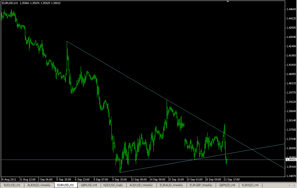eurusd-h1.png