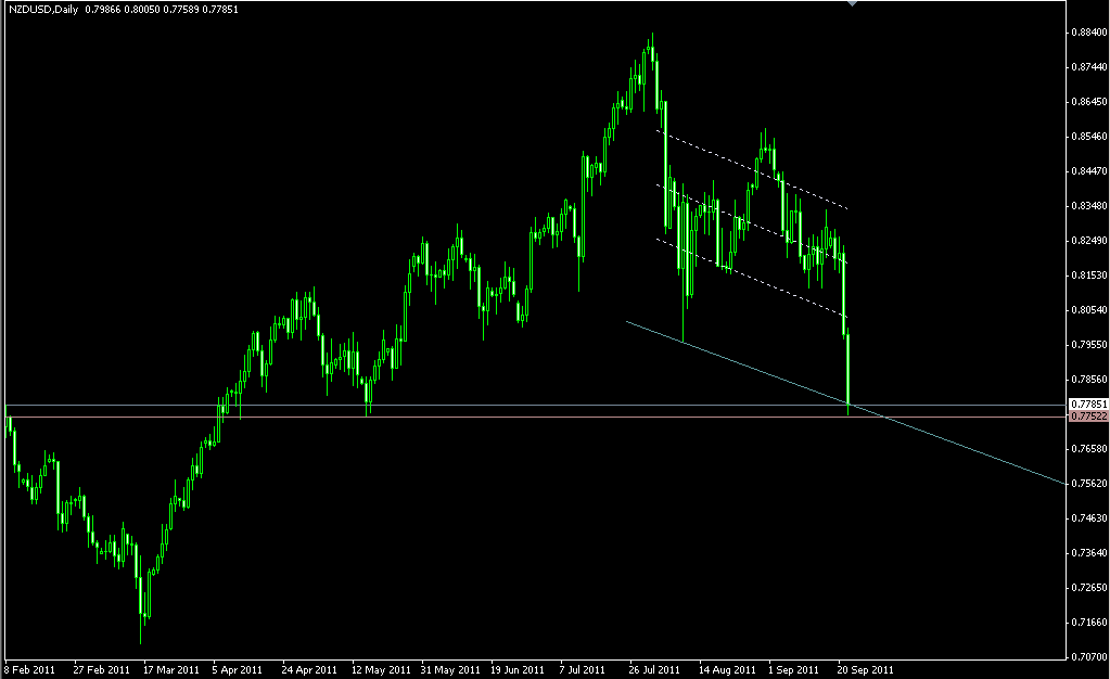 nzd-day.png