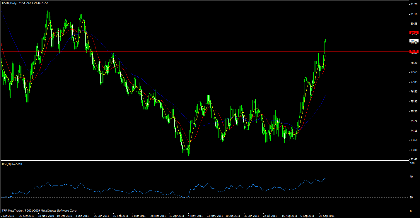 usd.gif