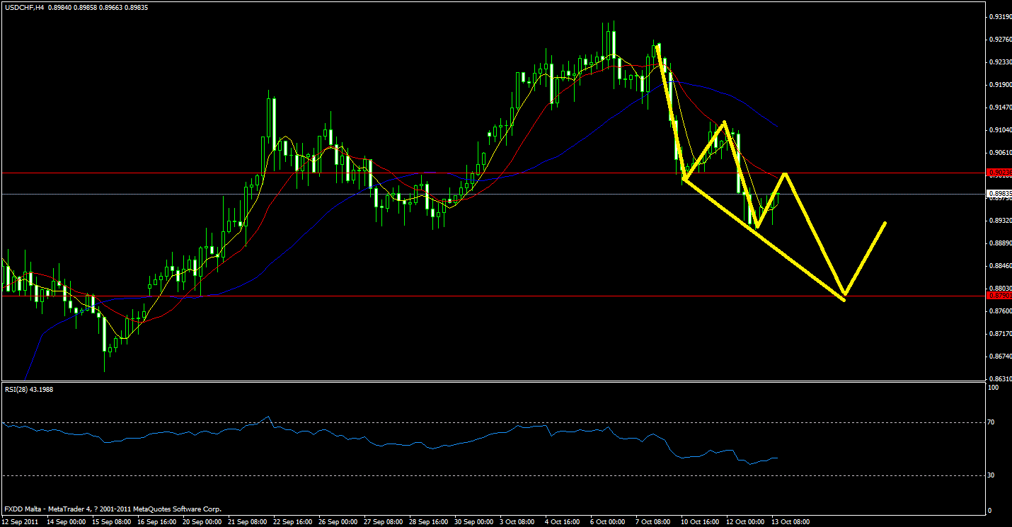 chf.gif