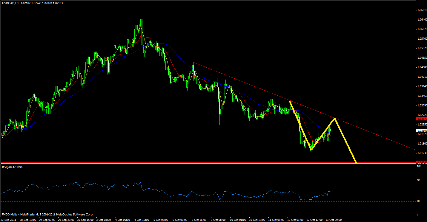cad.gif
