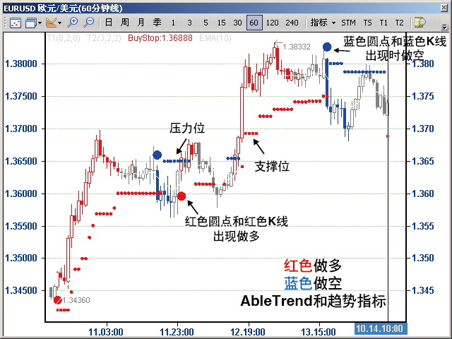 abbr_a4eadd27c08078e37db064e9bb016937.jpg