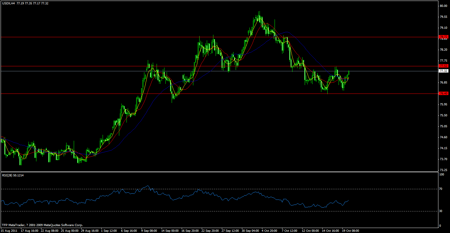 usd.gif