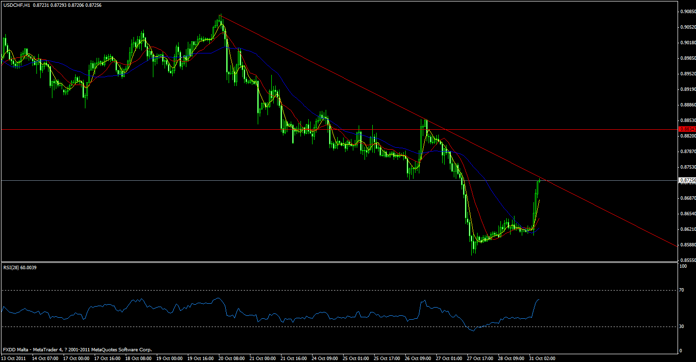 chf.gif