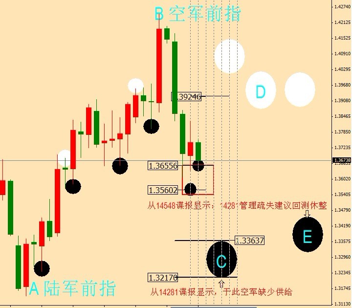 eur day.jpg
