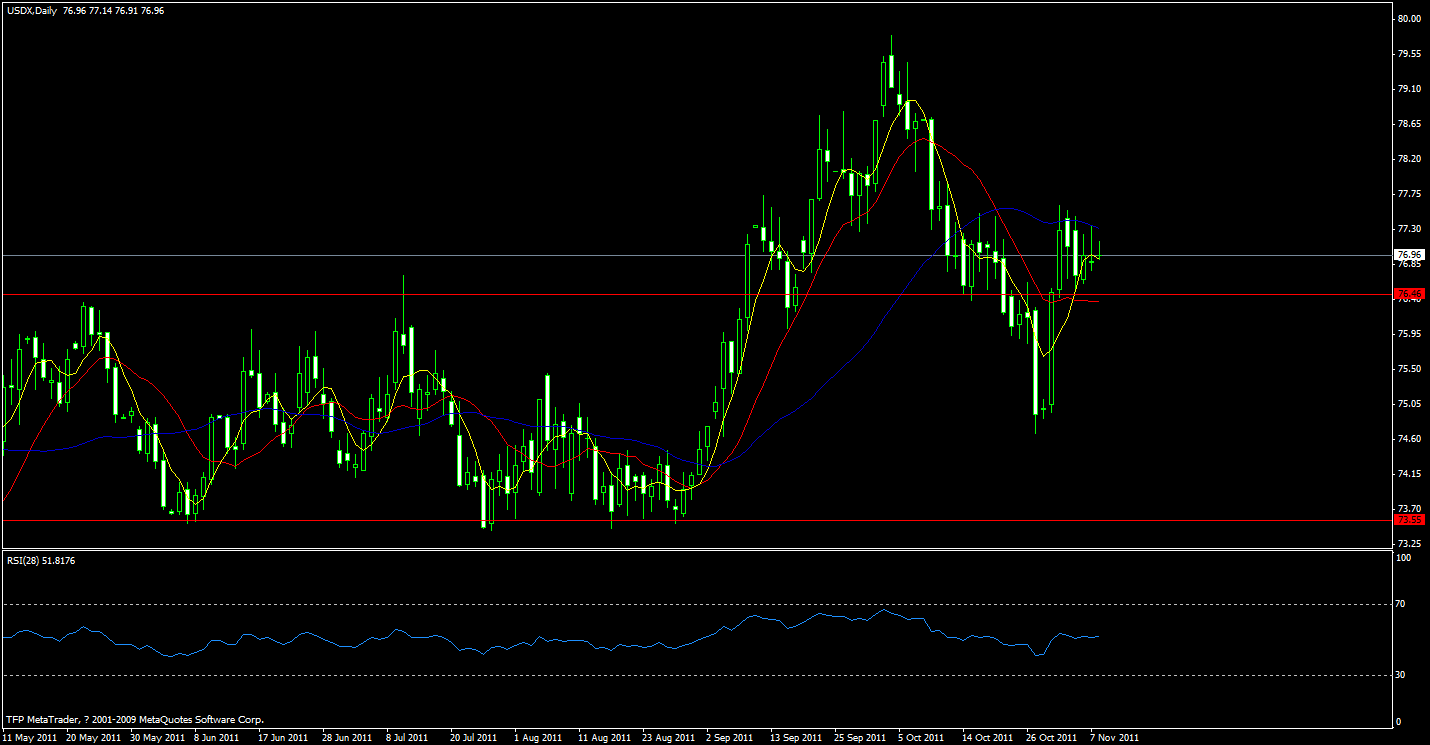 usd.gif