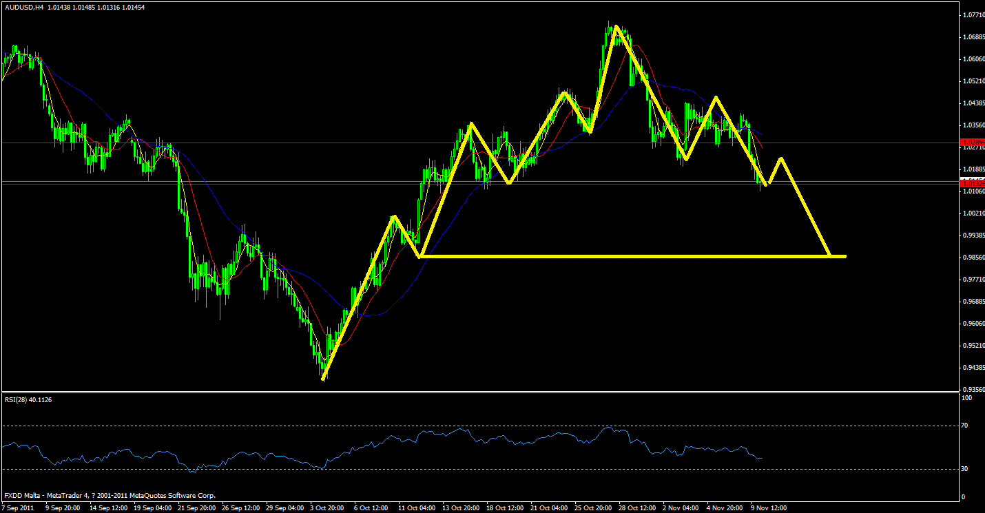 aud.gif
