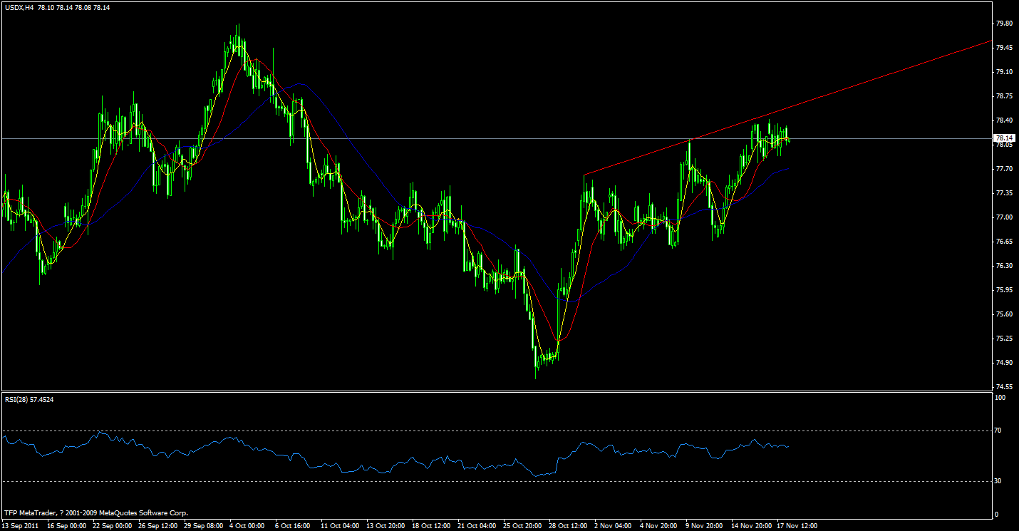 usd.gif
