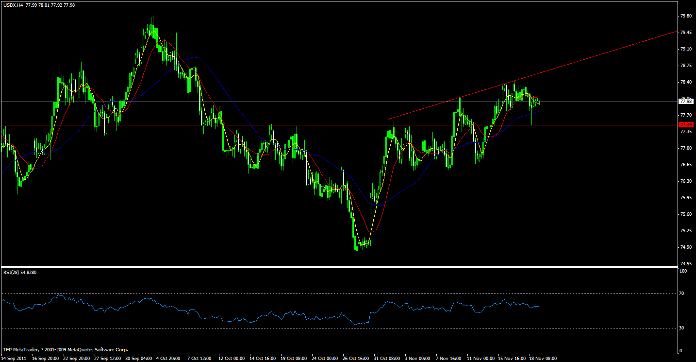 usd.gif