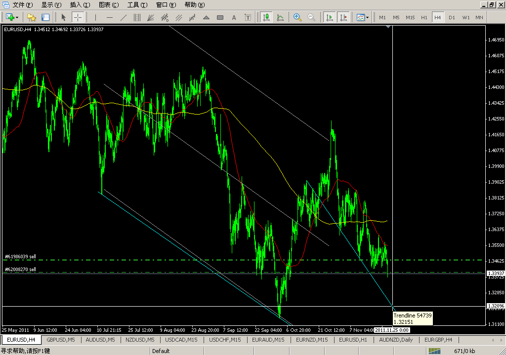 eurusdĿ.png