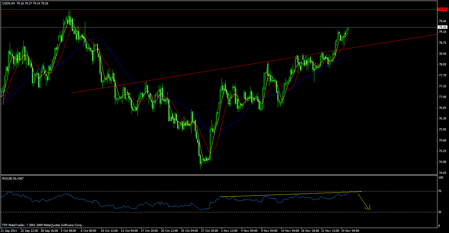 usd.gif