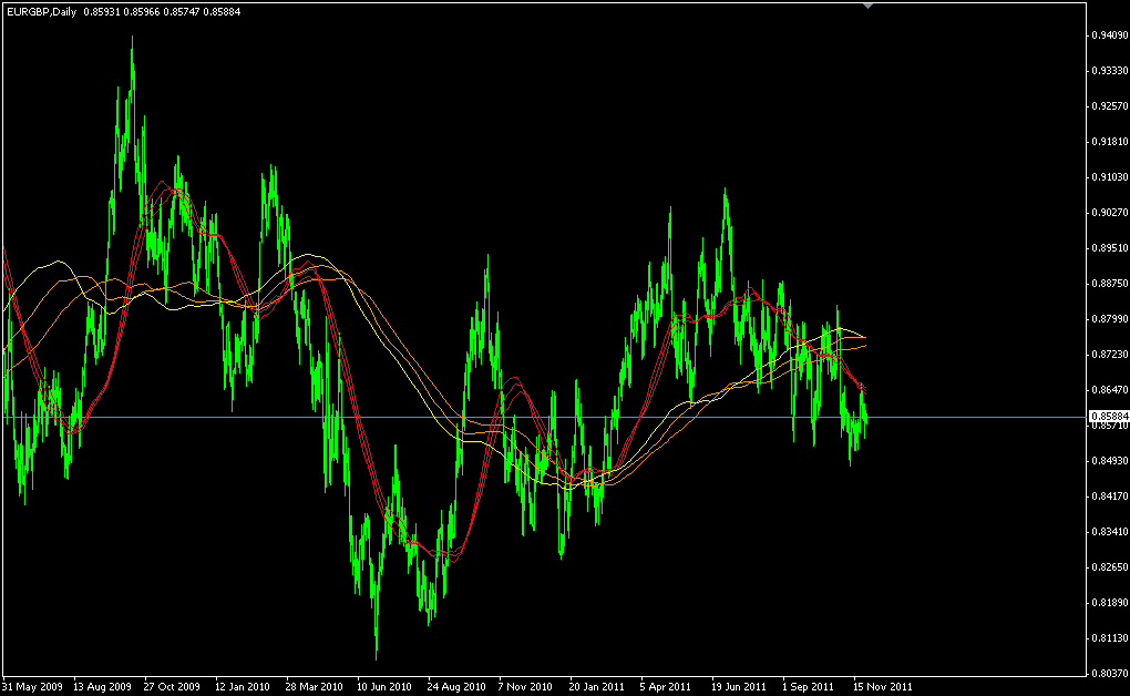 EURGBP-.png
