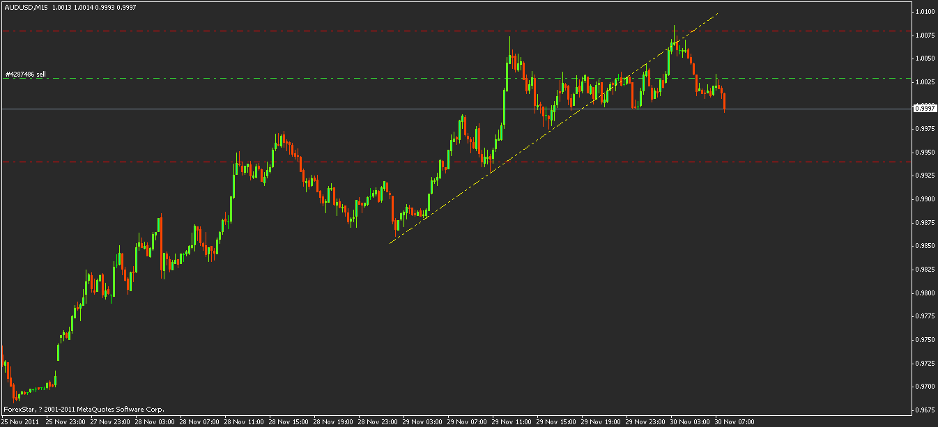 aud.gif