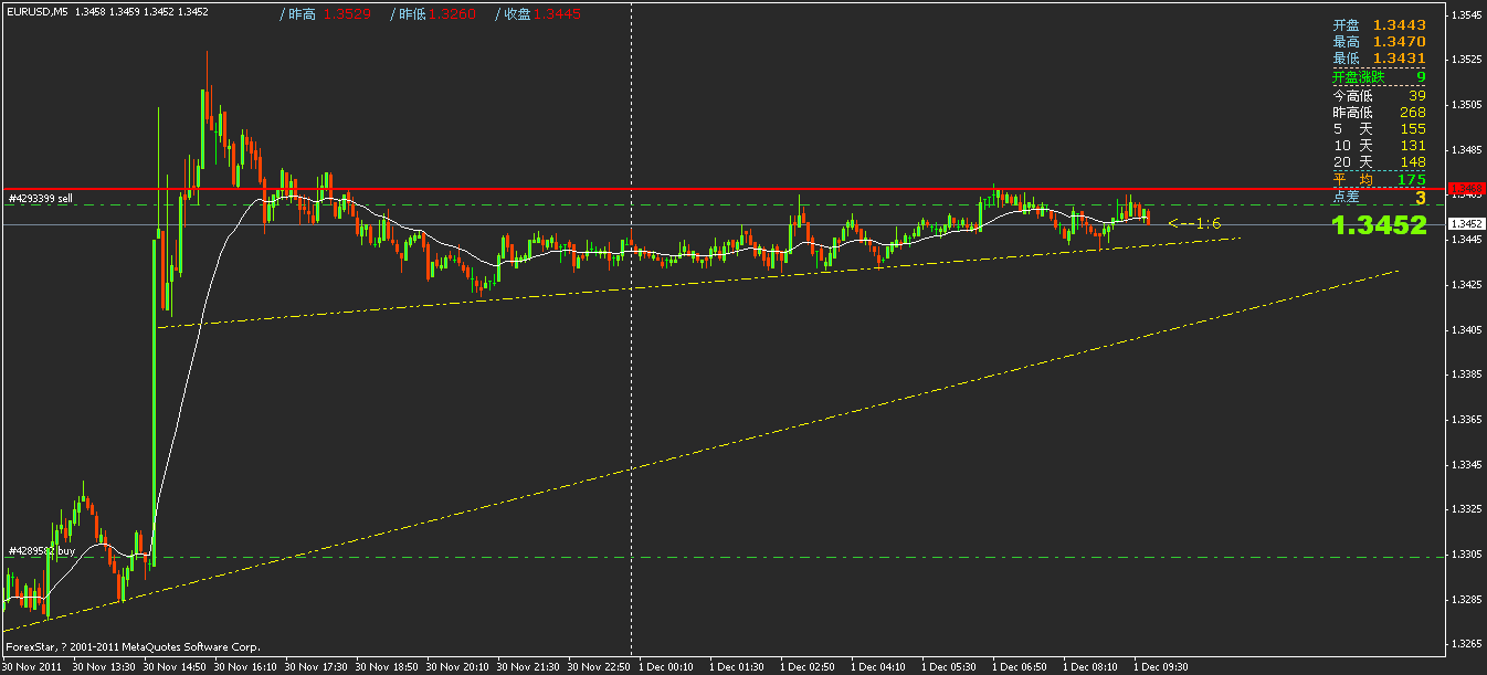 aud.gif