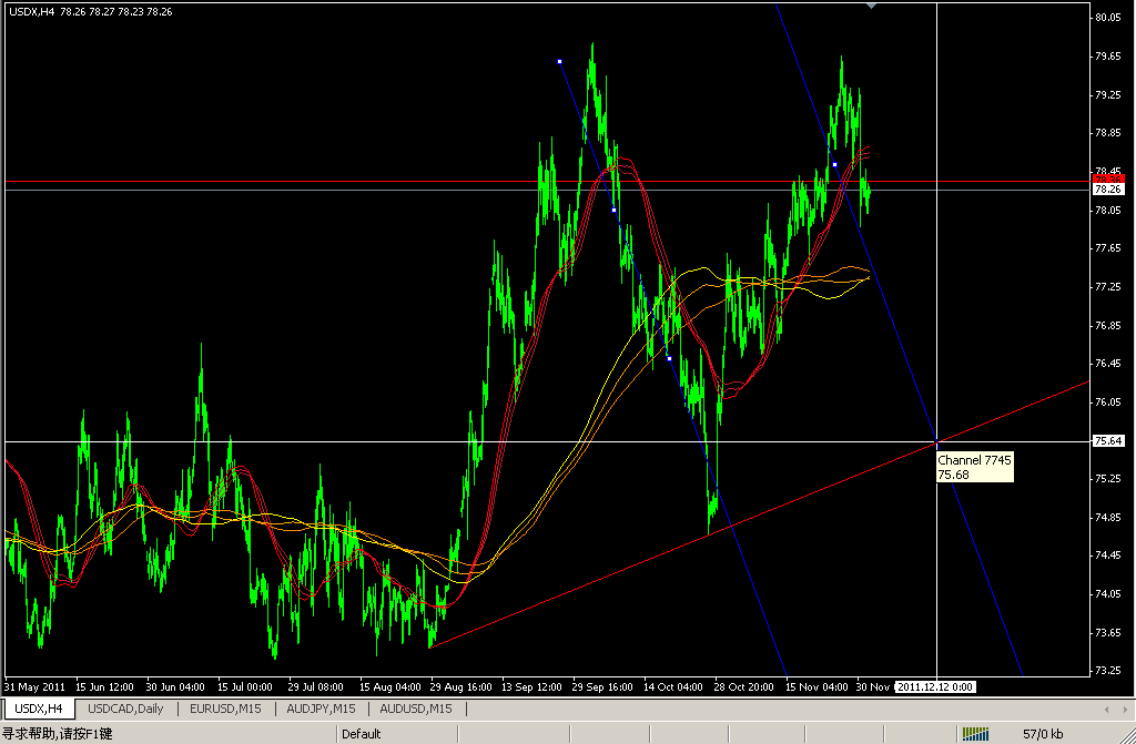 20111202usdx.png