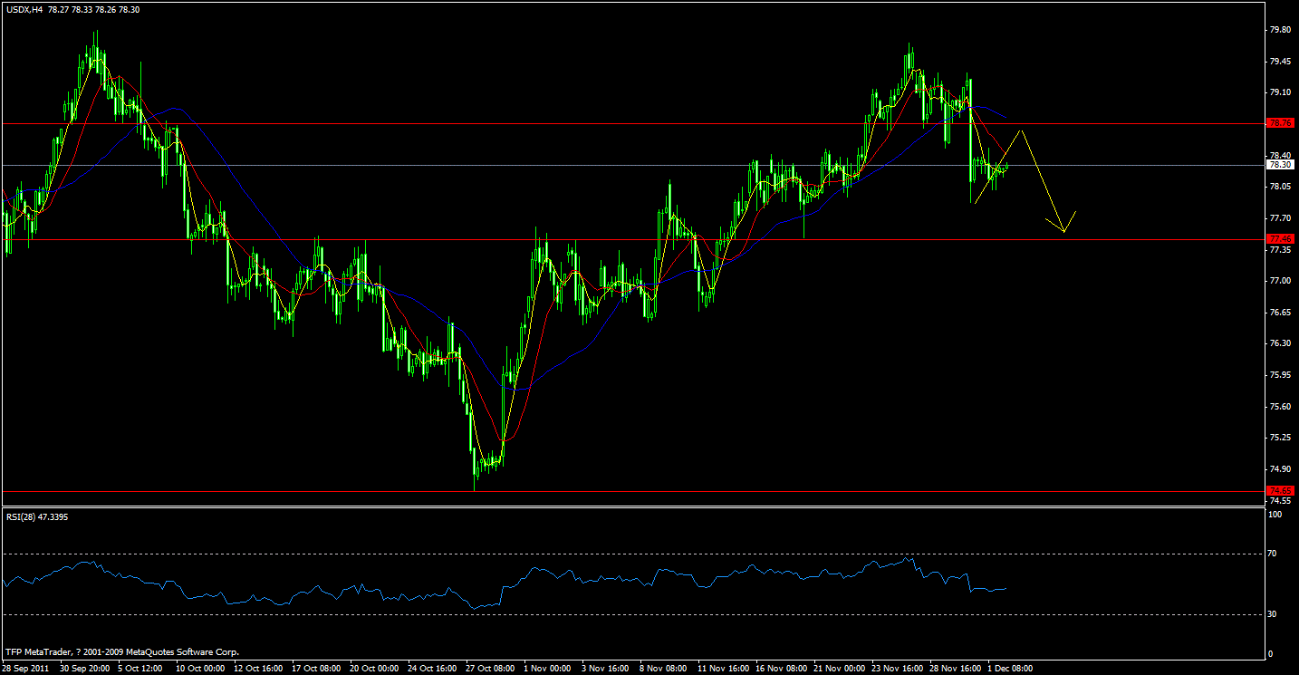 usd.gif