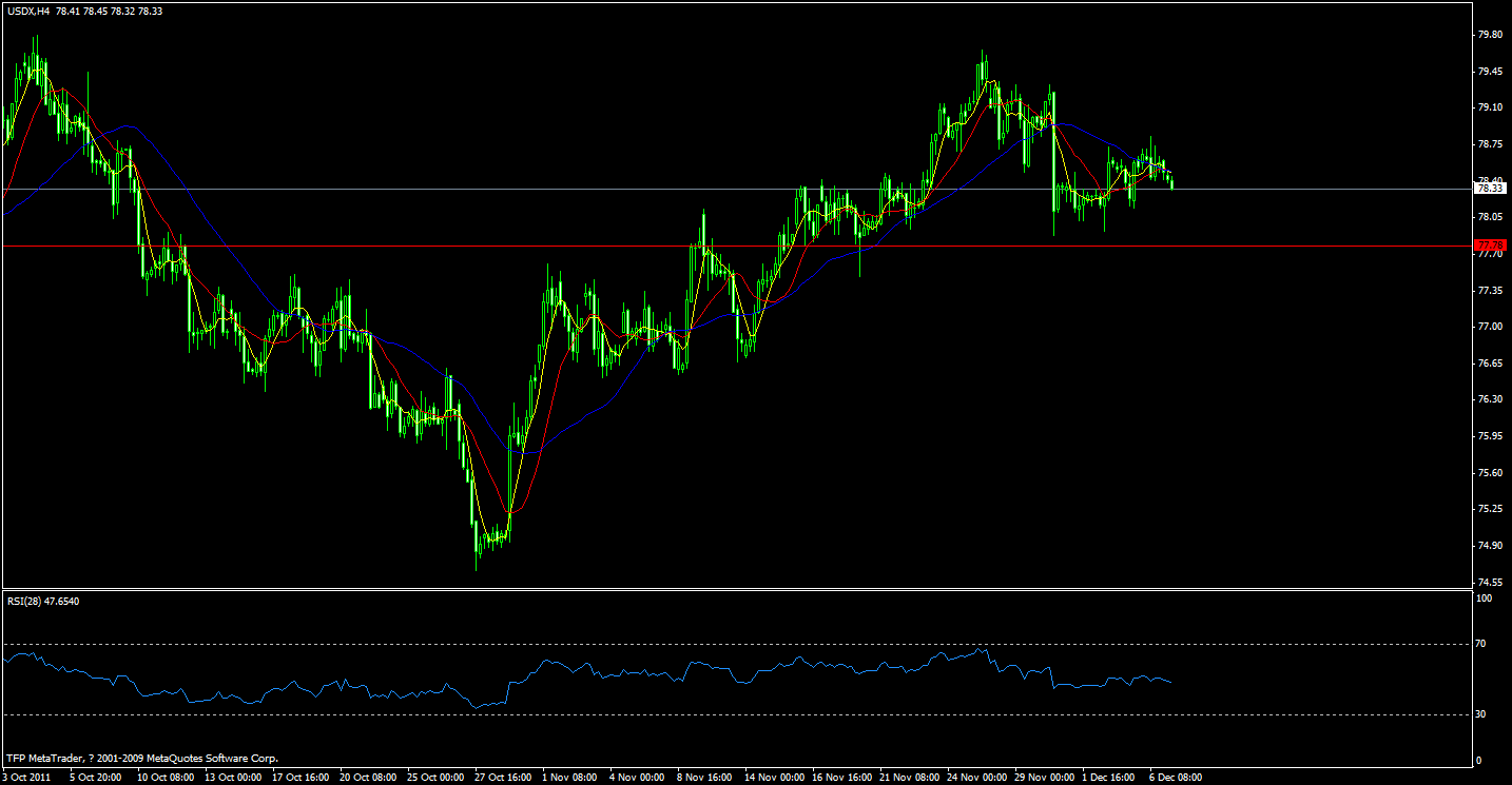 usd.gif