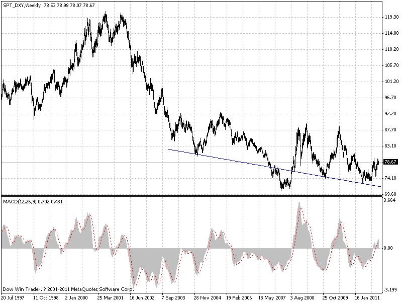 usd.gif