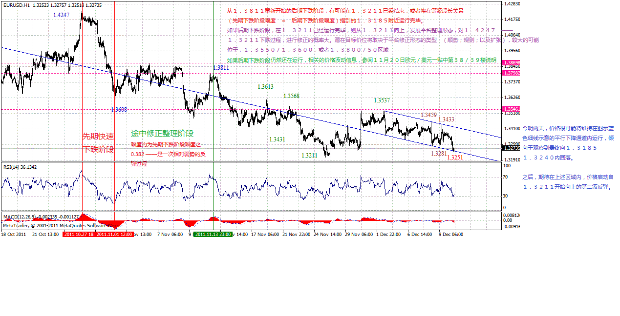 eur-h-12-12-11-i-p.gif