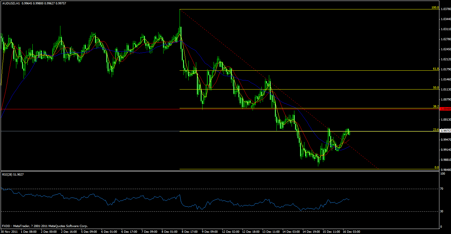 aud.gif
