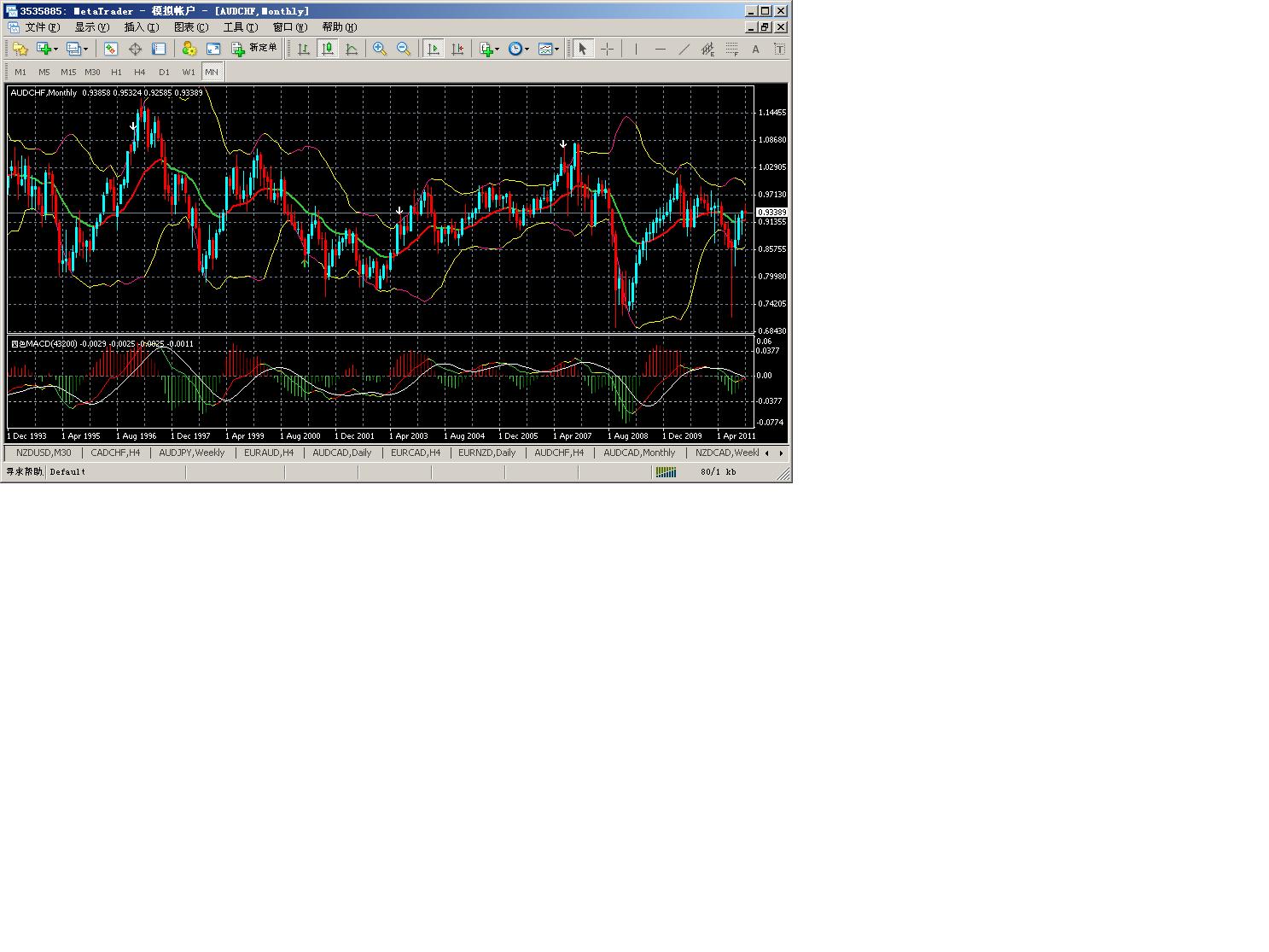 AUD-CHF.JPG