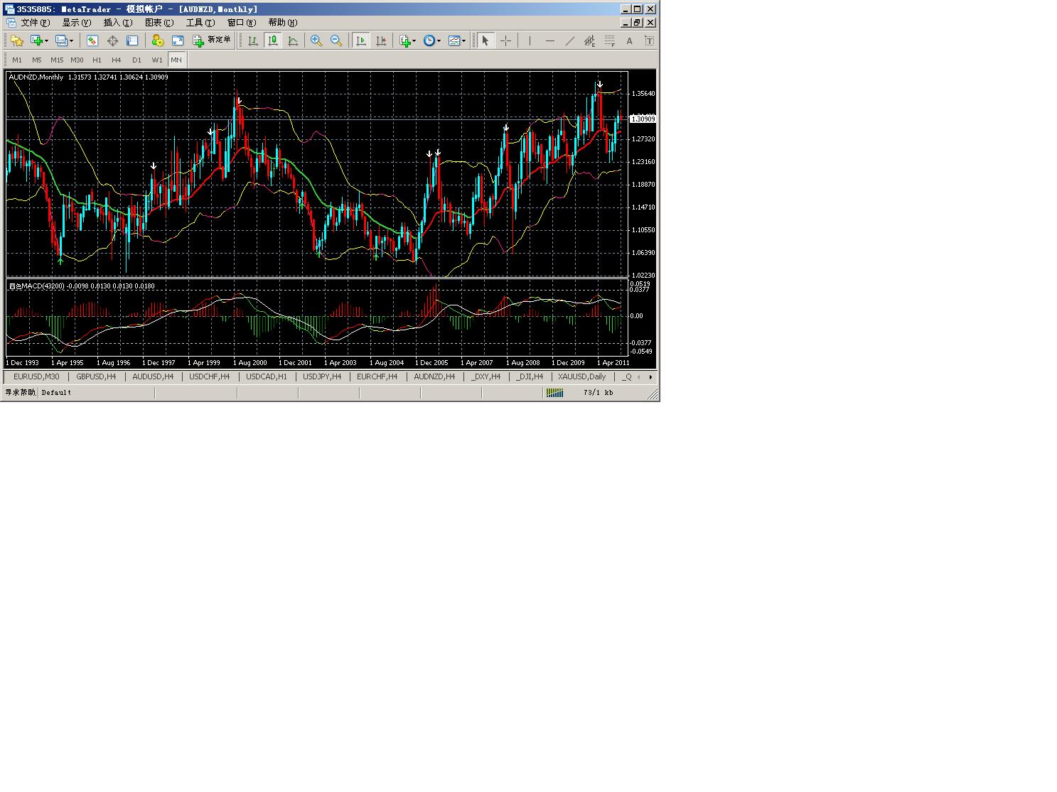 AUD-NZD.JPG