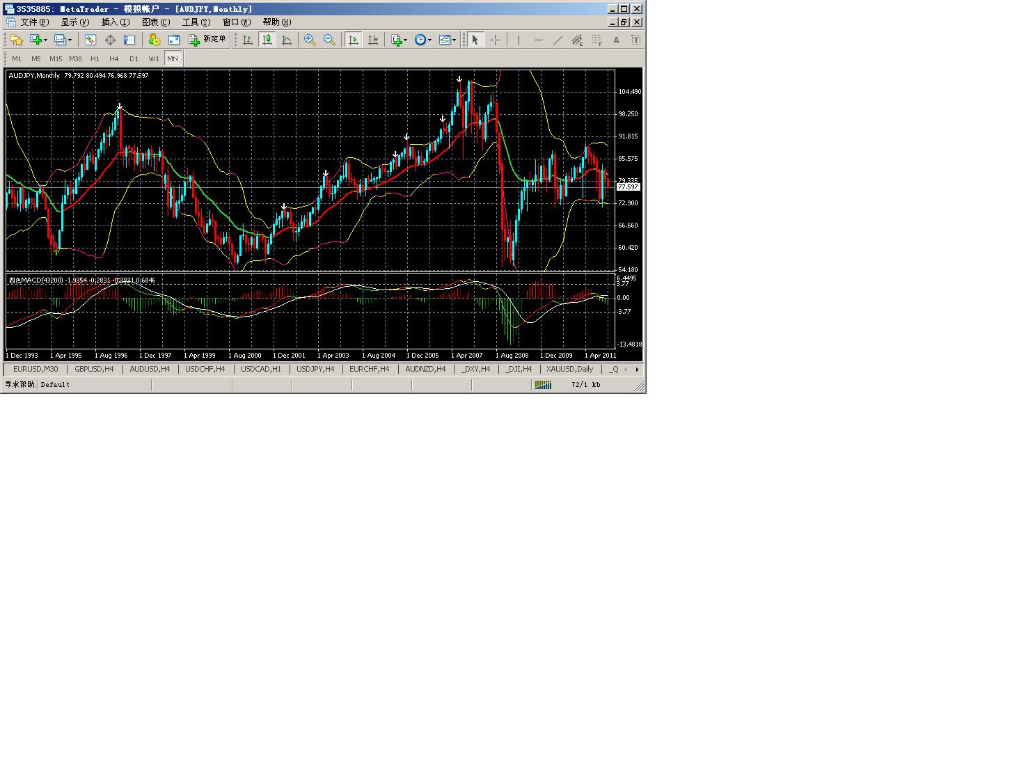 AUD-JPY.JPG