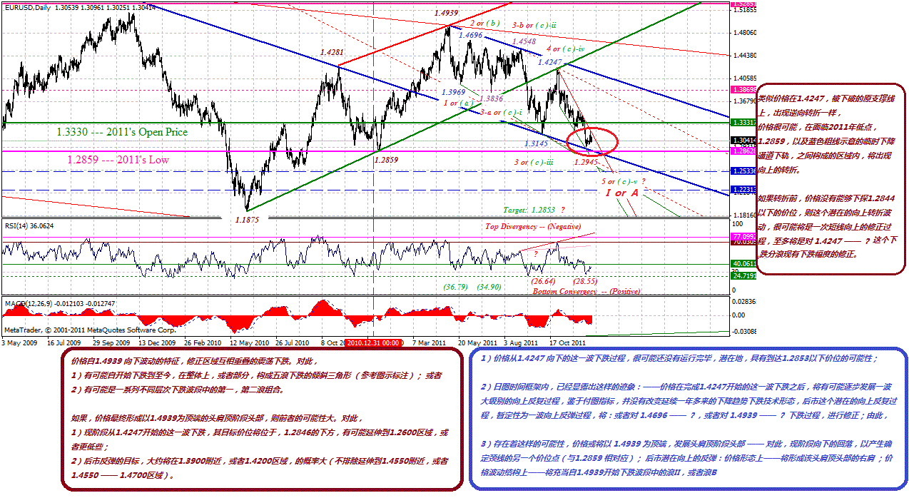 eur-d-12-24-2011-p.gif
