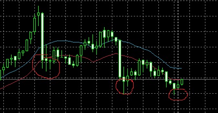 XAG WEEKLY.jpg
