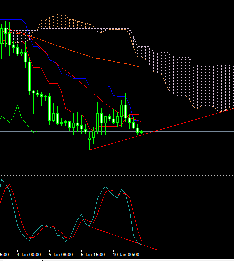 eurgbp.PNG