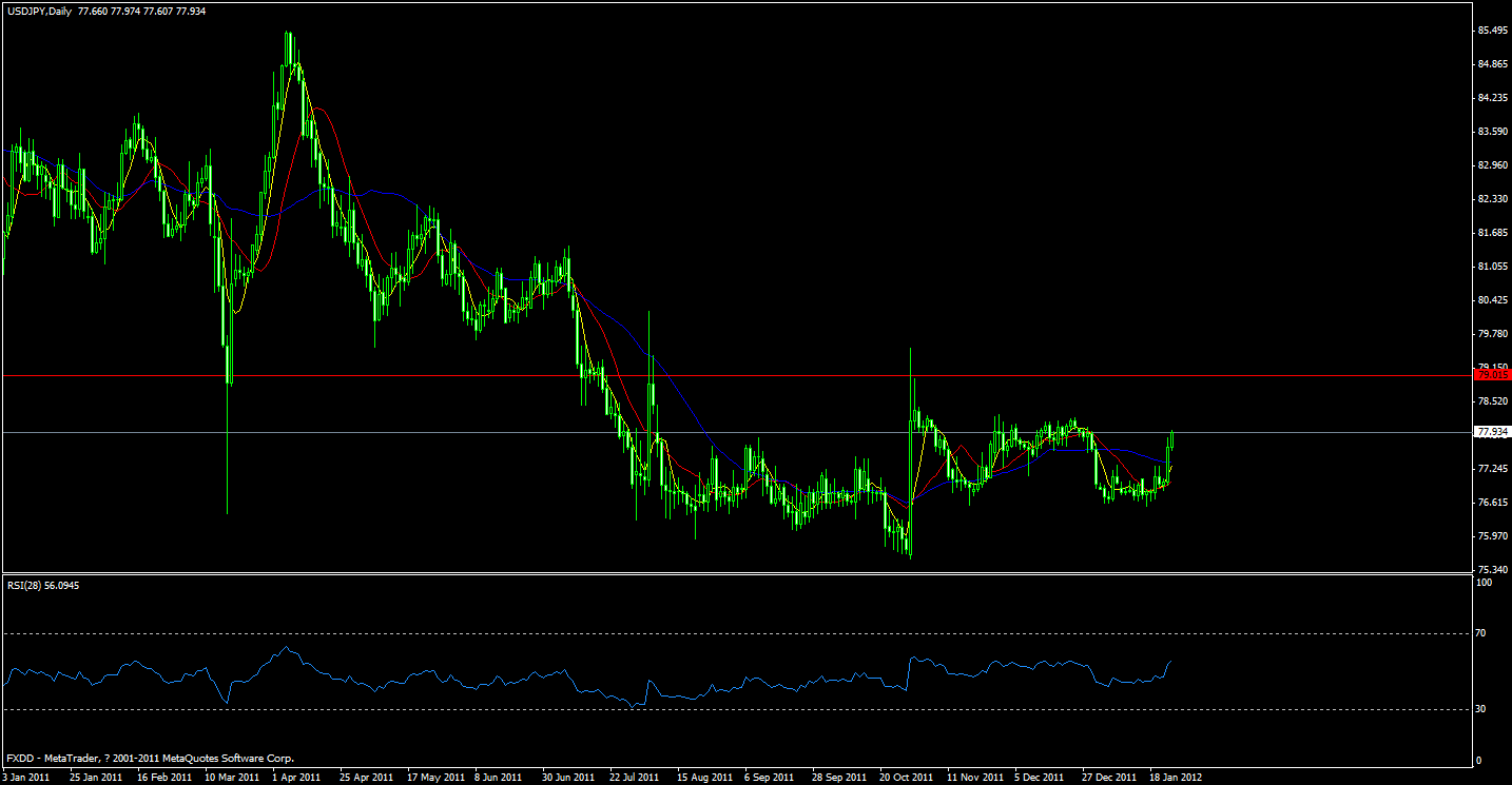 jpy.gif