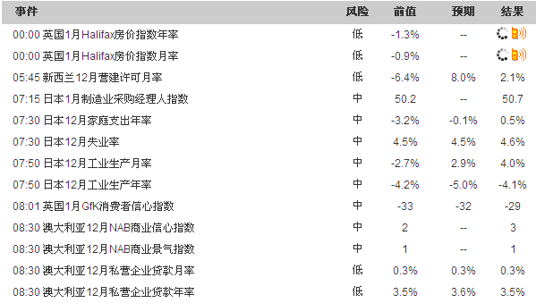 QQͼ20120131104109.png