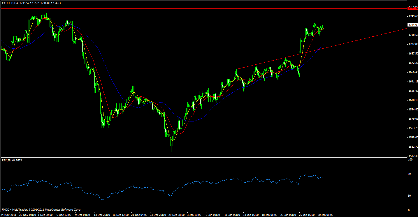 gld.gif