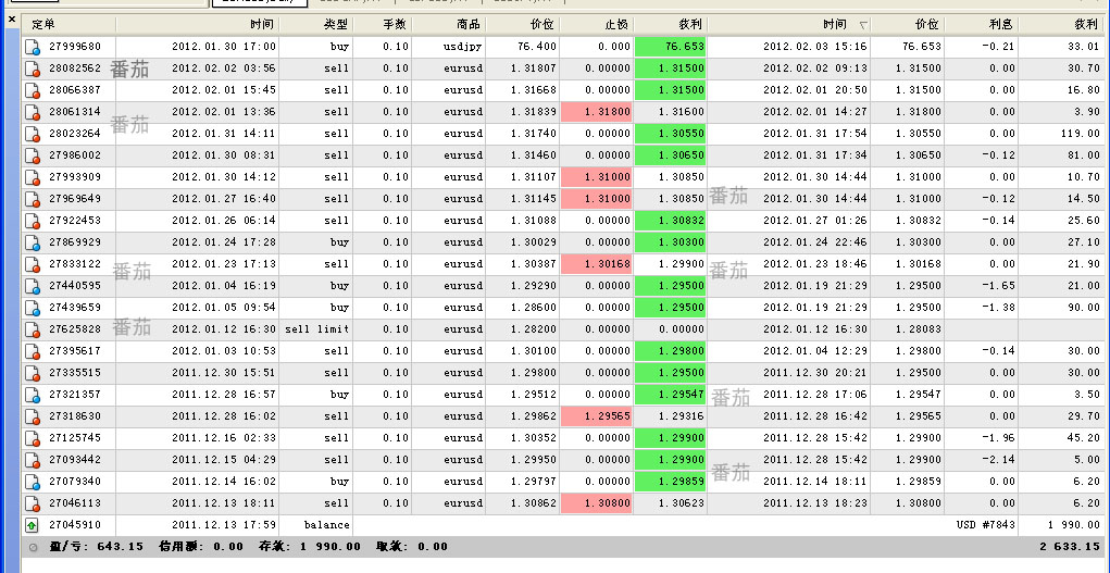 QQͼ20120206105233.jpg