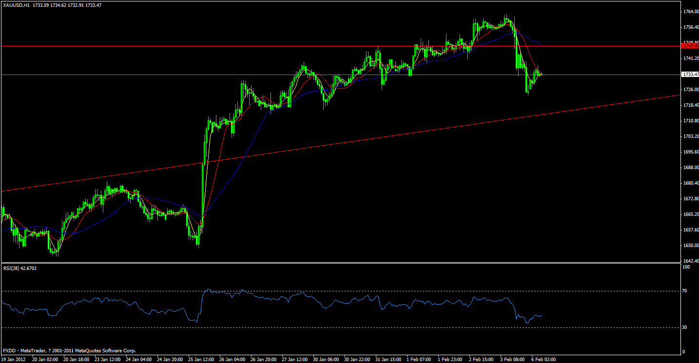 gld.gif
