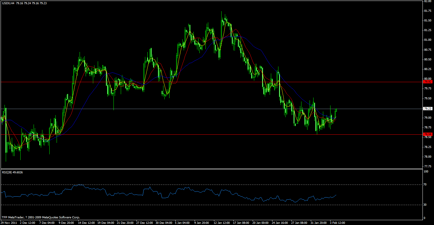 usd.gif