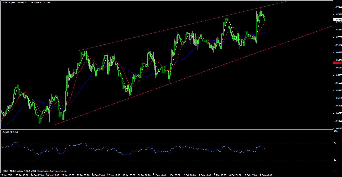 aud.gif
